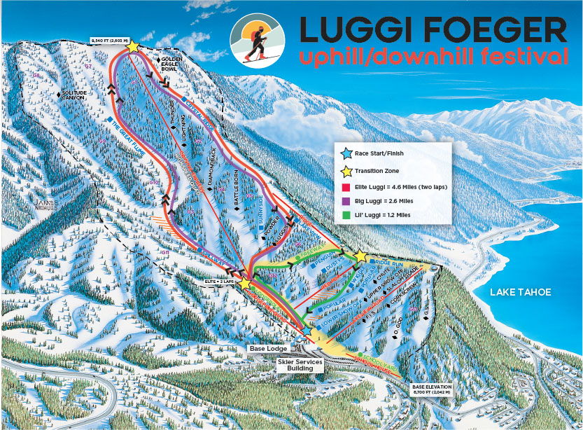 Luggi Foeger Course map